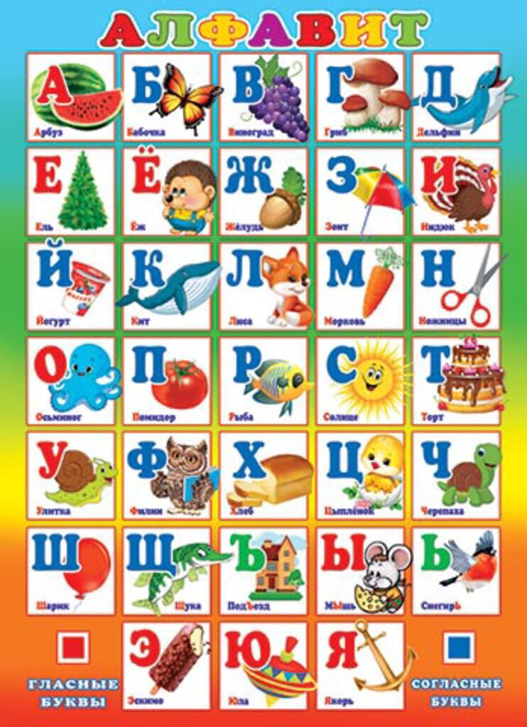Плакат 50*70см "Алфавит русский"