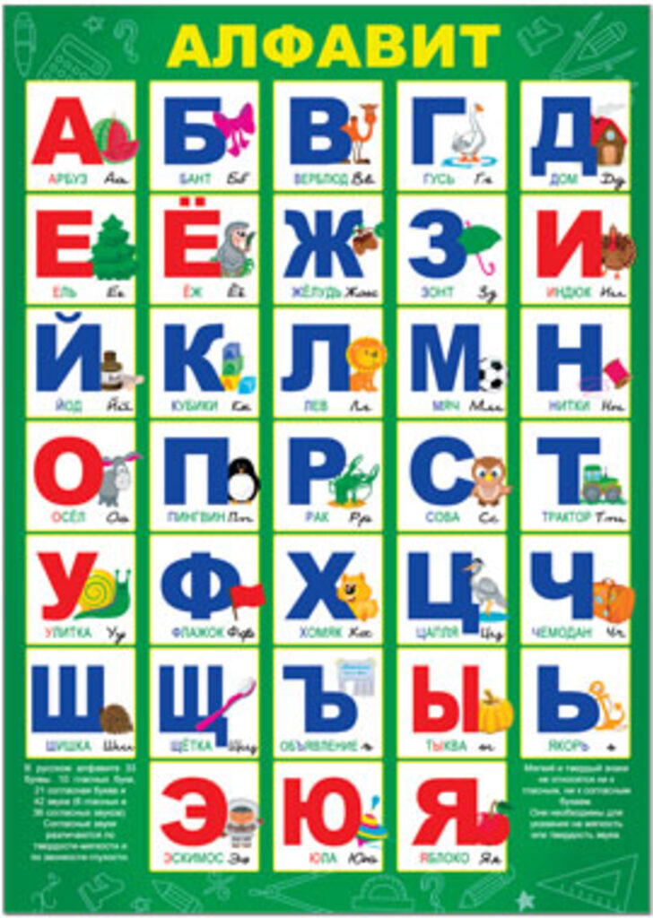 Плакат 50*70см "Алфавит русский"