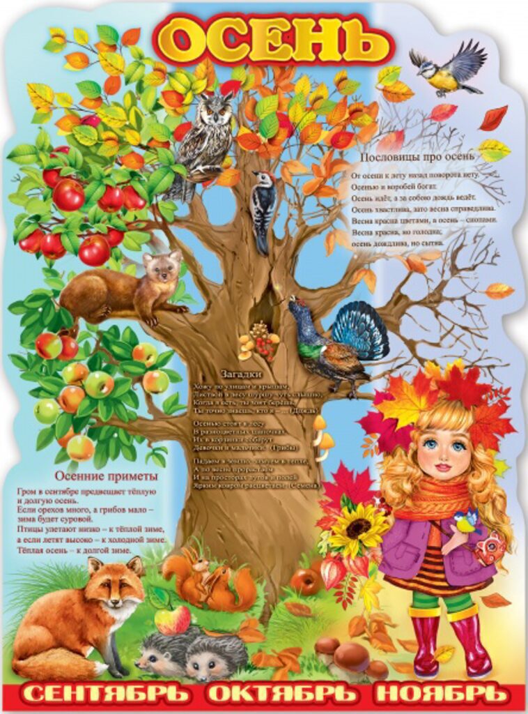 Плакаты осень для детского сада