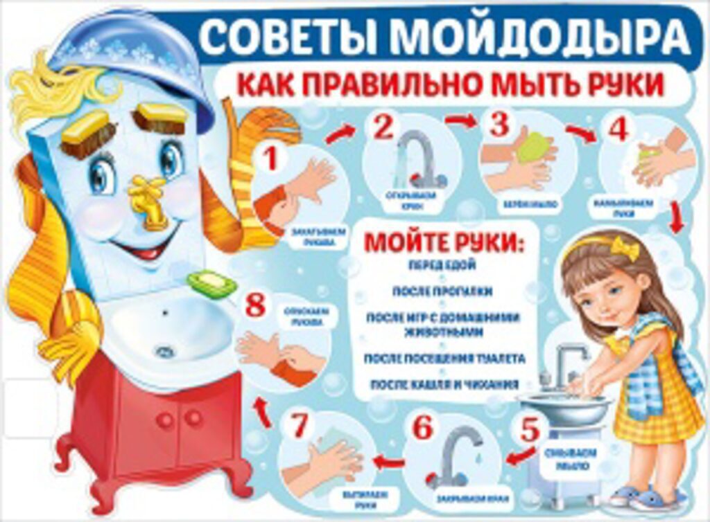 Плакат 44*60см "Советы Мойдодыра"