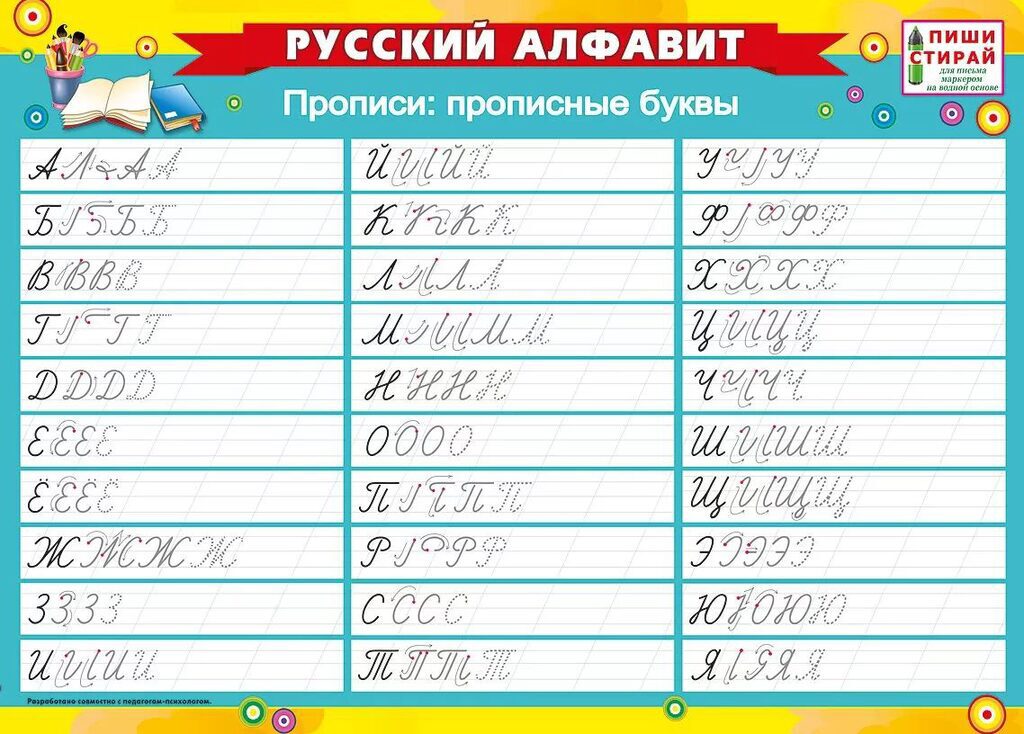 Плакат пиши-стирай 20*30см "Русский алфавит. Прописи: прописные буквы"
