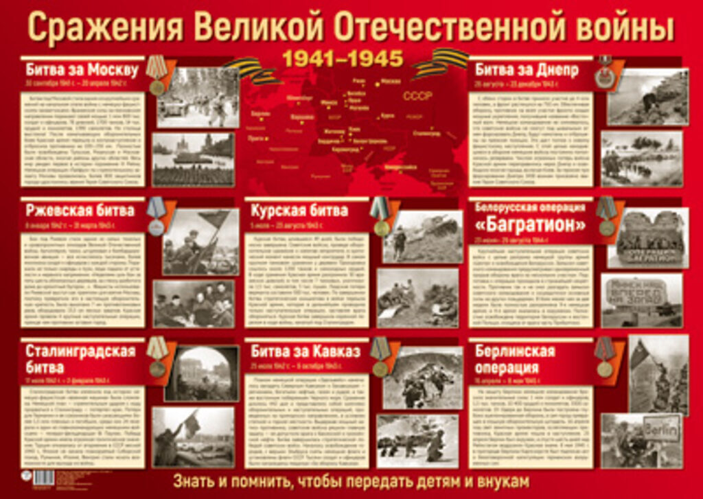 Плакат 42*60см "Сражения Великой Отечественной войны"