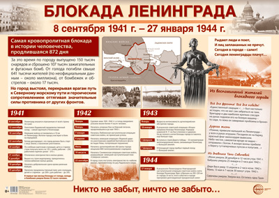 Плакат 40*60см "Блокада Ленинграда"