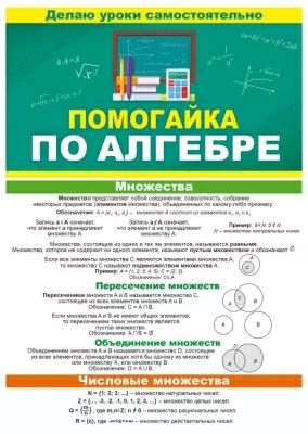 Шпаргалка 210*150мм "Помогайка по алгебре"
