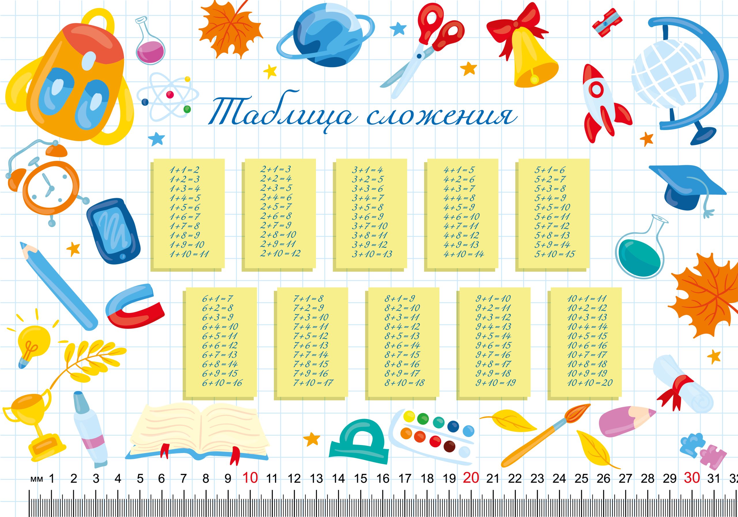 Настольное покрытие д/лепки 33*23см "Таблица сложения"