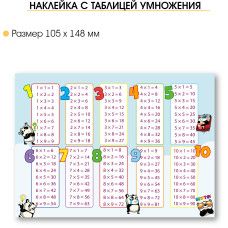 Наклейка 105*148мм "Таблица умножения"