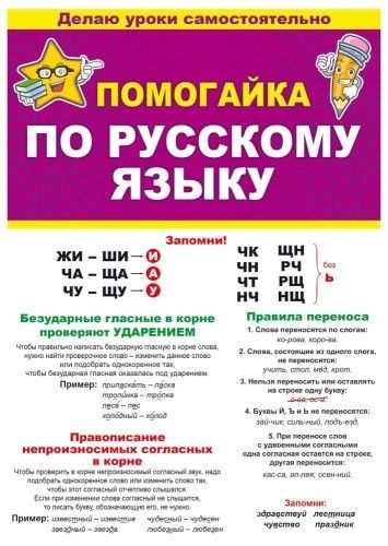 Карточка-шпаргалка 210*147мм "Помогайка по русскому языку"