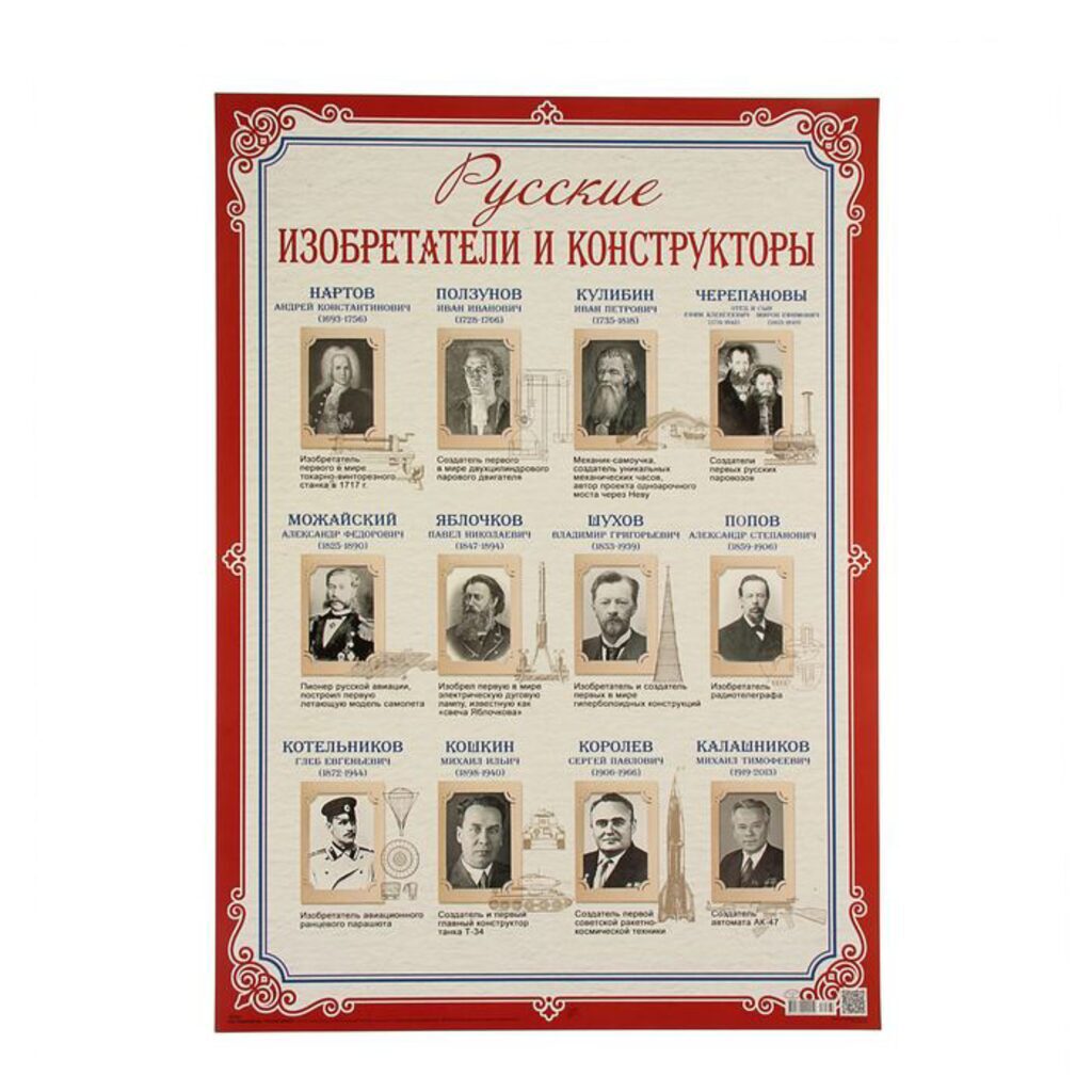Плакат 50*70см "Русские изобретатели и конструкторы"